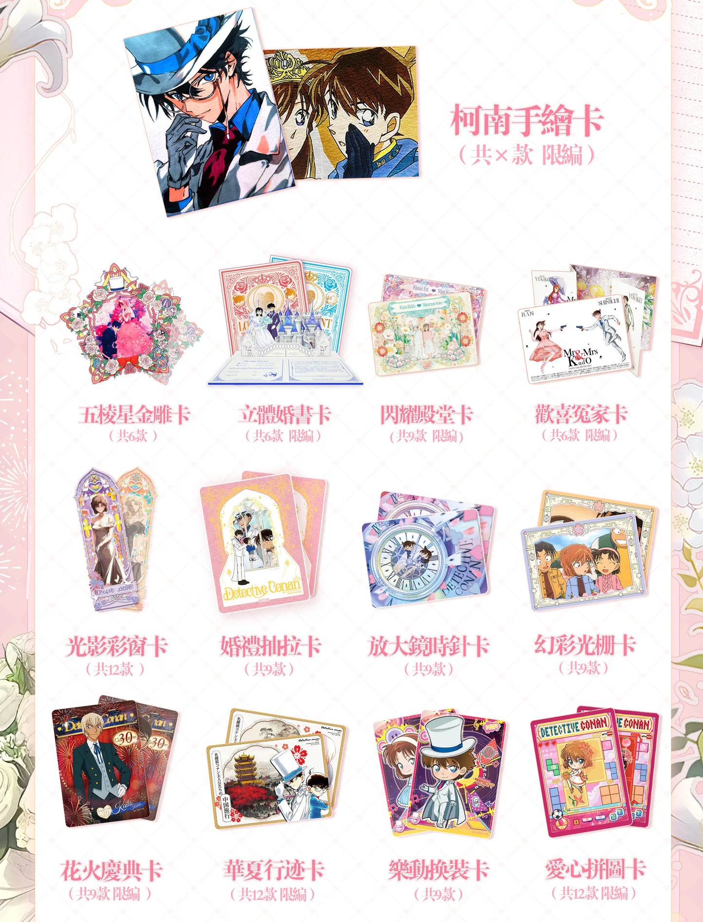Detectiv Conan wander Roaming vol.1 Display